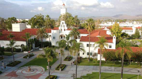 aerial view of SDSU