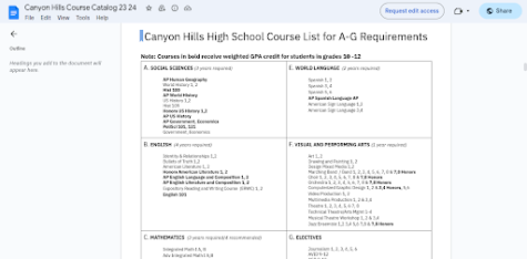course catalog chhs