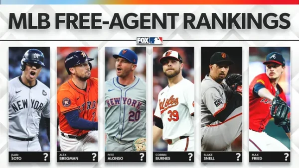 6 of the MLB's biggest free agents going into the 2025 MLB season (FOX Sports)