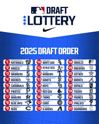 MLB Draft Lottery