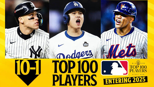 Image of top 3 out of 4 players in the MLB (left to right #2 Aaron Judge, #1 Shohei Ohtani, #4 Juan Soto) (MLB Network)